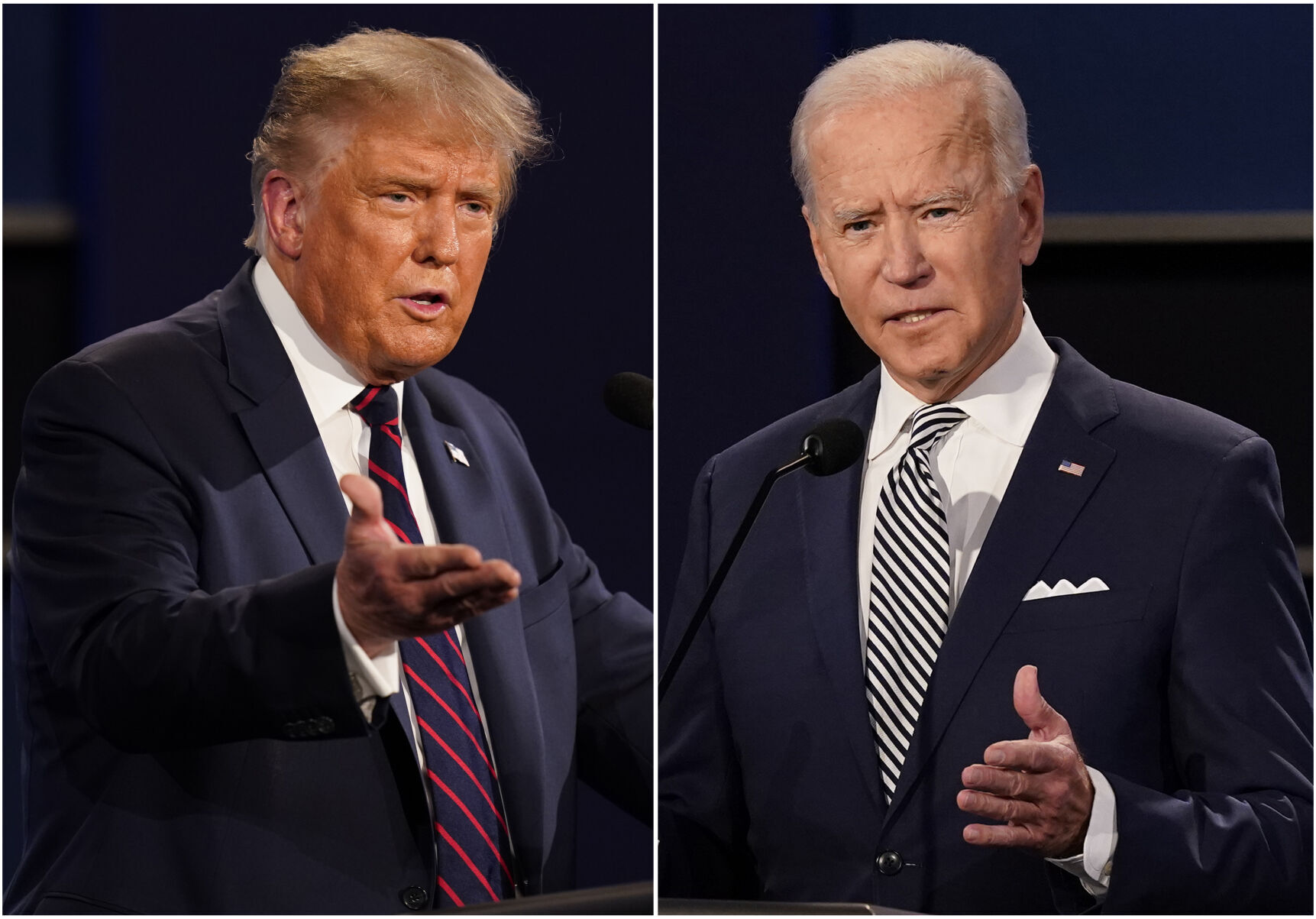 Election 2020 Trump Biden Policy